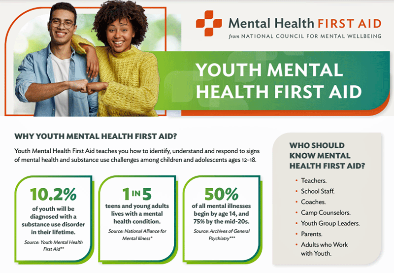 Detail from McLean County Health Department flyer for Mental Health First Aid training focused on youth.